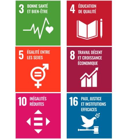 3 bonne santé et bien etre, 4 éducation de qualité, 5 égalité entre les sexes, 8 travail décent et croissance économique, 10 inégalités réduites, 16 paix, justice et institutions efficaces