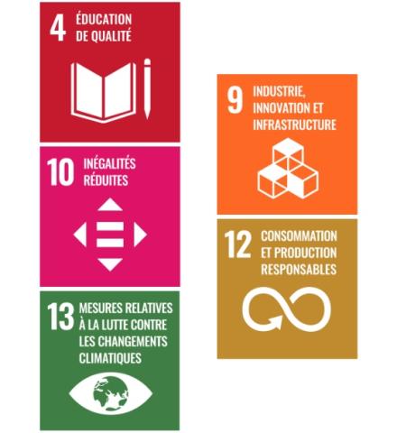 4 éducation de qualité, 9 industrie,innovation et infrastructure, 10 inégalités réduites, 12 consommation et production responsables, 13 mesures relatives à la lutte contre les changements climatiques